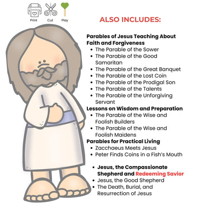 Illustration of a person with a list of parables and lessons on a white background