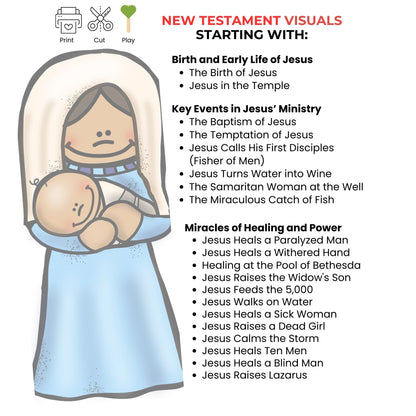 Illustration of a woman holding a baby with text about New Testament visuals on a white background.